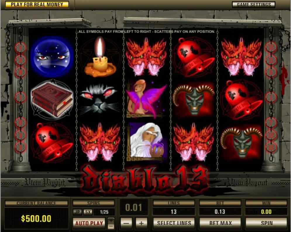 Tổng quan về trò chơi Diablo slot